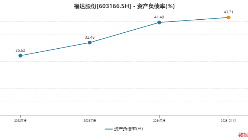 TES赛后群访,2025新澳彩资料免费长期公开,广泛的解释落实方法分析_静态版V14.3